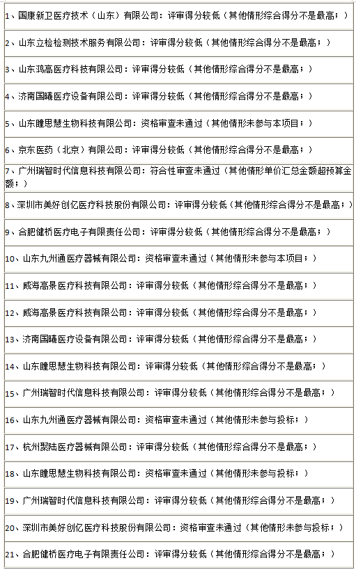 1634715479204361.png image.png